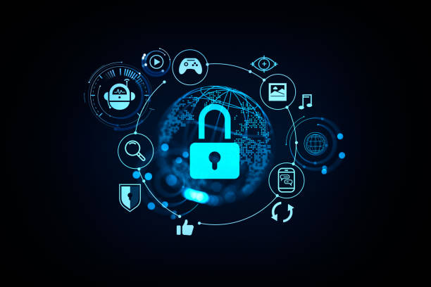 Modern Cyber Threats