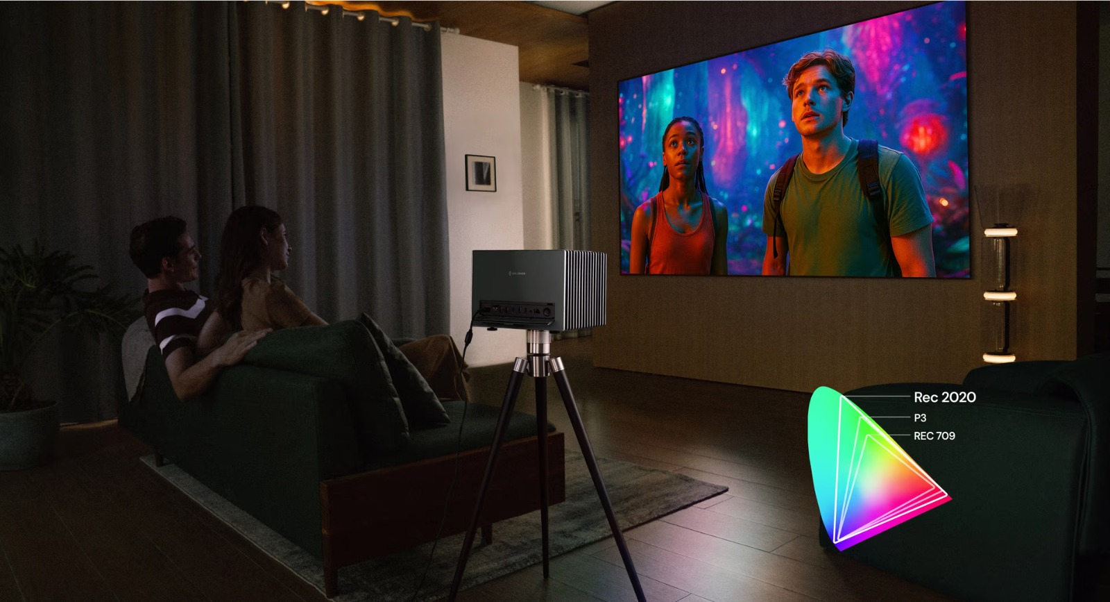 Definitive Guide To Display Color Science